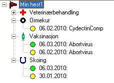 47-300 behandlingssymboler